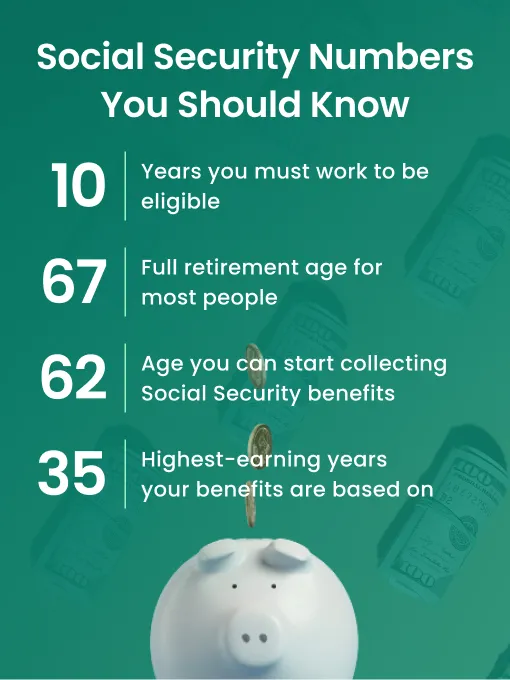 Social Security Numbers You Should Know